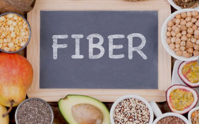 Dietary Fiber – How Much Is Enough and How?